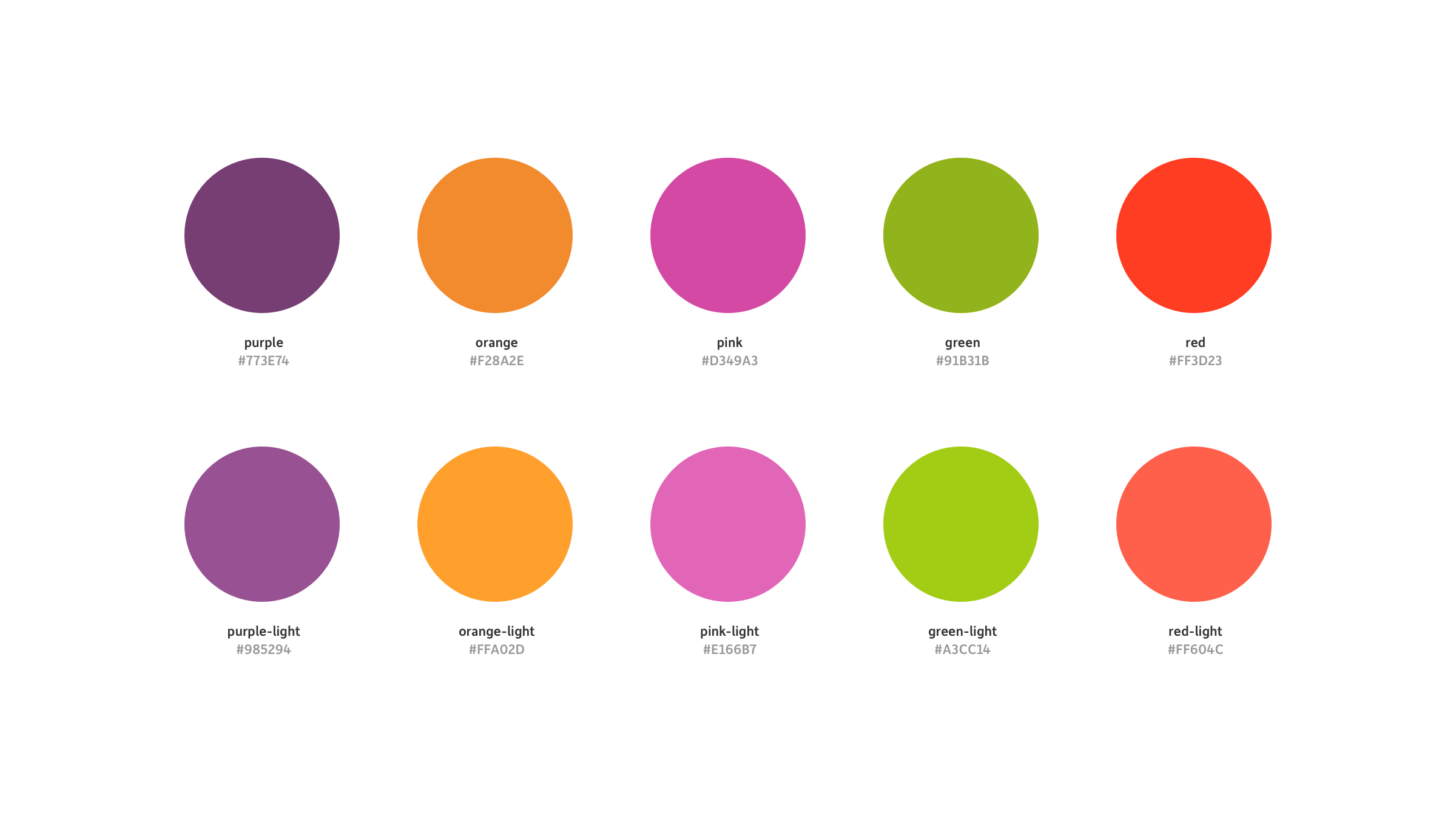 Secondary colors and color pairings